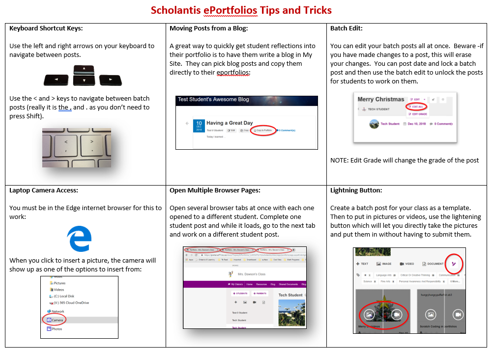 Scholantis ePortfolio Tips and Tricks