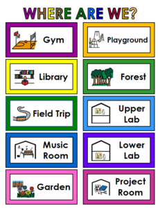 Where are We? poster gym, playground, library, forest, upper lab, lower lab, music room