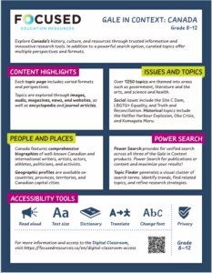 Gale in Context Global Issues