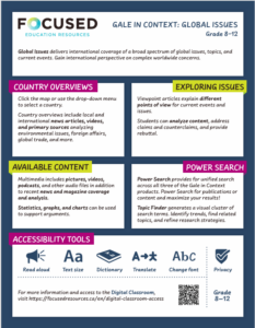 Gale in Context Global Issues