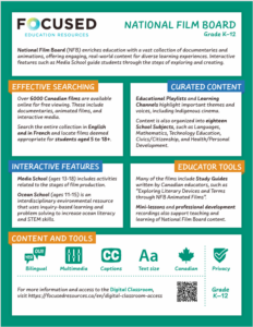 National Fild Board one page