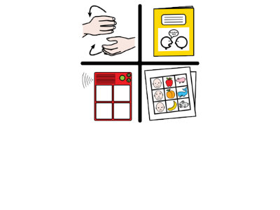 4 images sign language hands, a book with 2 faces with speech bubbles, a go talk now device, picture symbol communication board