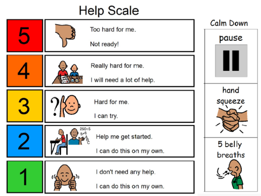 help scale with 5 levels, calm down script with 3 steps