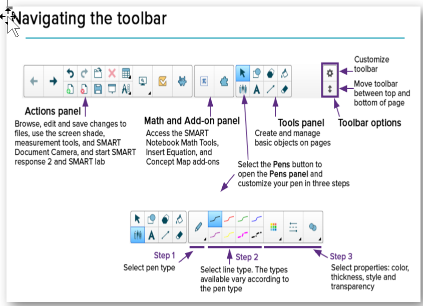 Smartboard/Brightlink Resources Learn71
