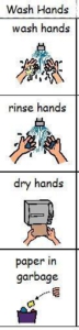 wash hands visual support