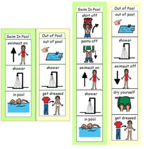 female swimming visual support