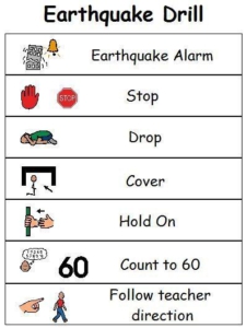 earthquake drill visual supports