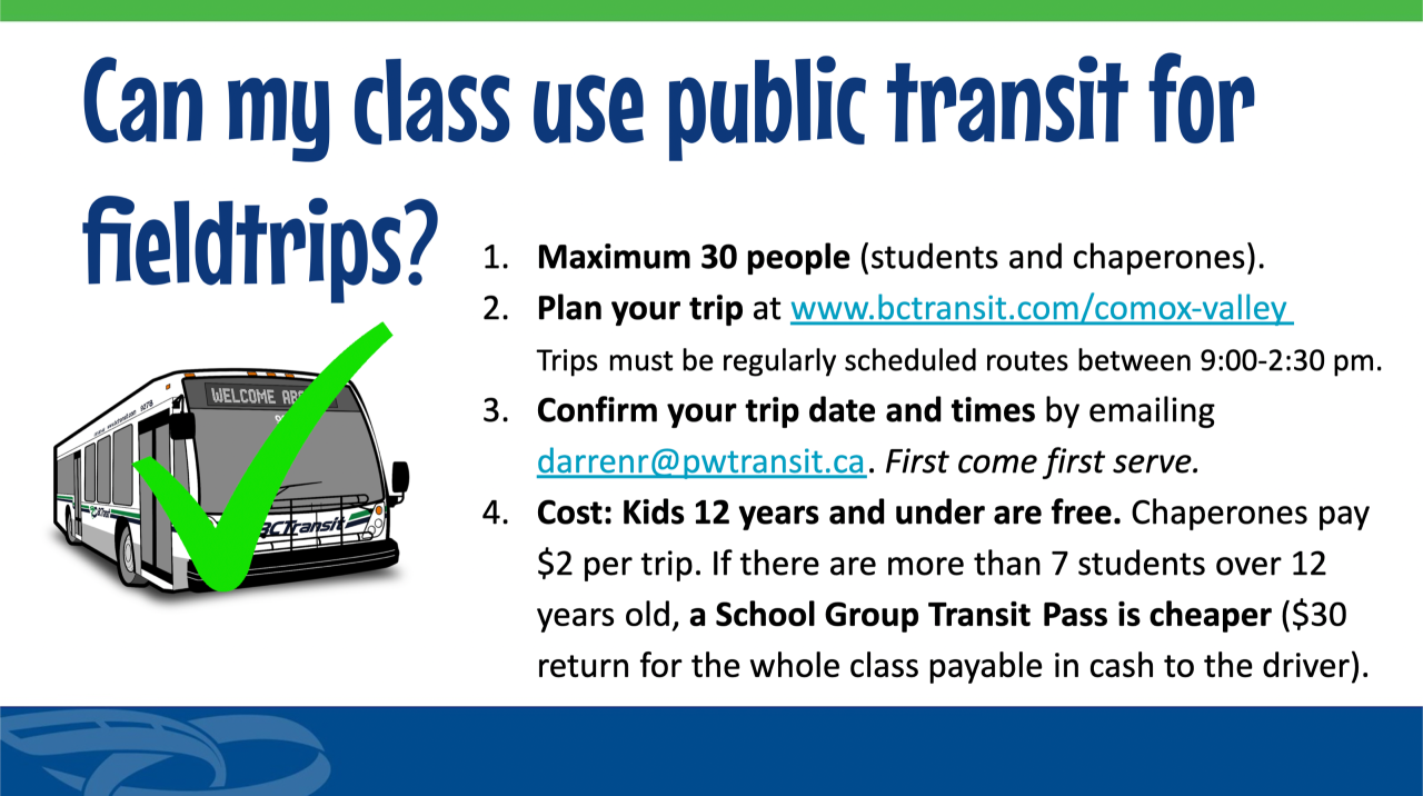 Transportation Learn71