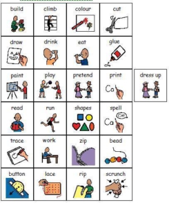 Visual schedule visual support