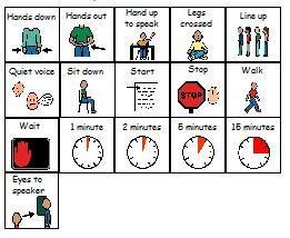 expectations visuals for visual supports