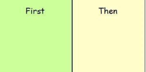 first then visual support