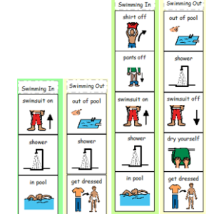 Swimming male visual supports