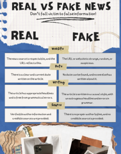 infographic listing the fake vs real information