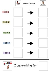 checklist with Tasks 1 to 5 and I am working for choice options