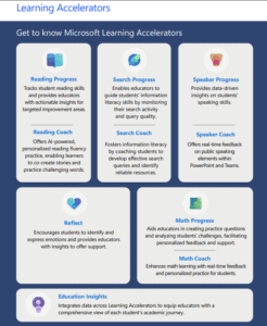 Microsoft Learning Accelerators – Learn71