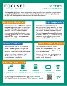 Live It Earth One Pager