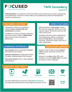 Twig One Pager