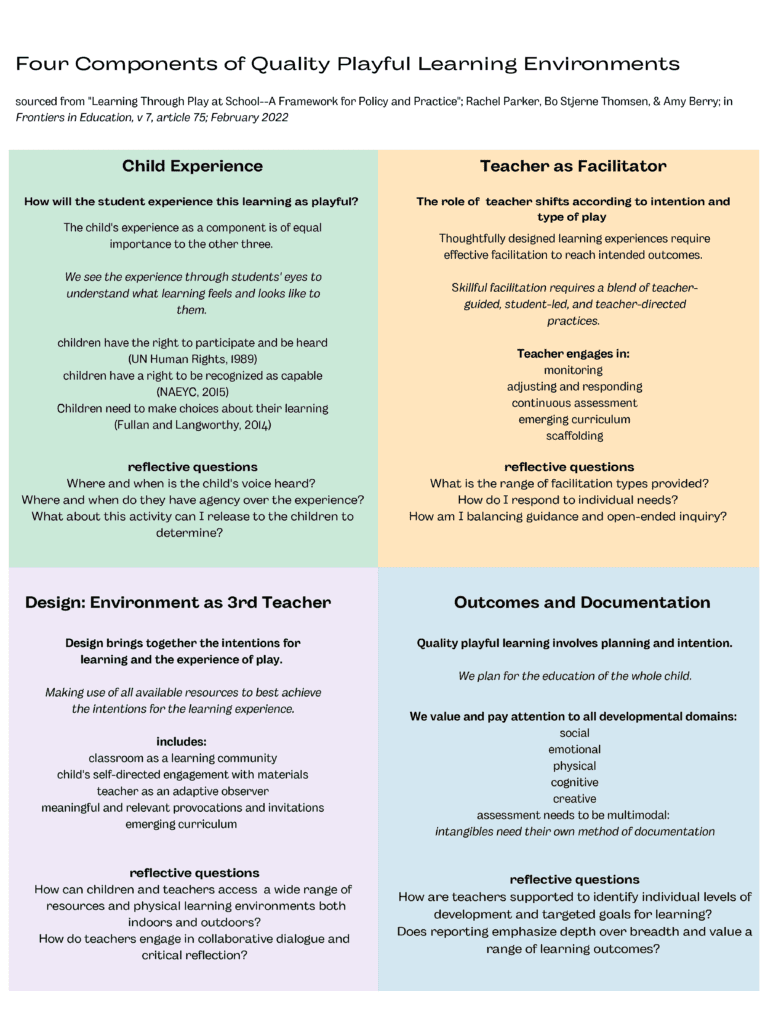 Play Framework – Learn71
