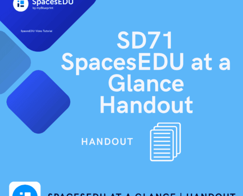 Image headers for SpacesEDU quick glance handout