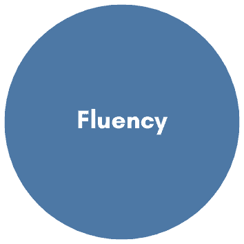 Fluency