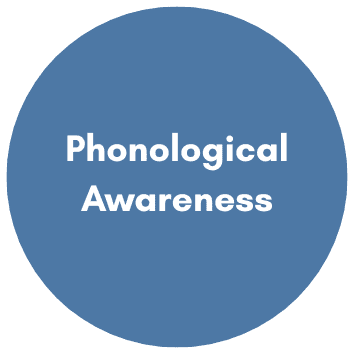 Phonological Awareness