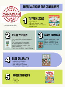 I read Canada Posters
