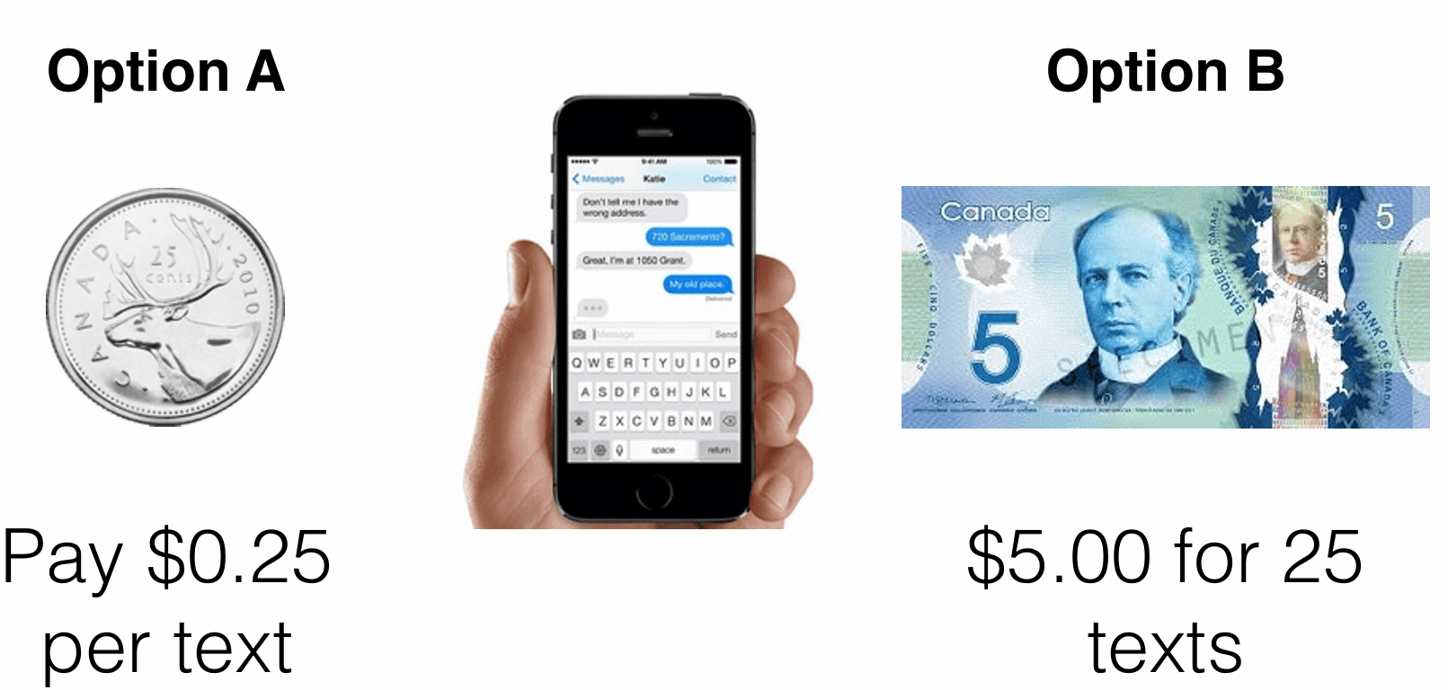 Would You Rather-example