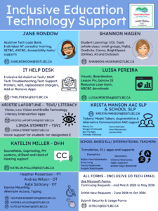 Inclusive Ed Teh Support list of people to call for help