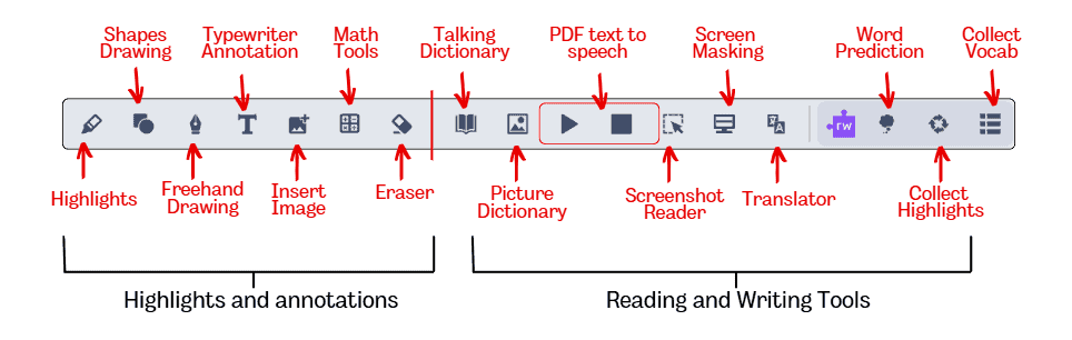 screenshot of OrbitNote toolbar