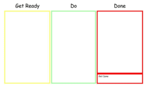 Get Ready Do Done task card for visual support