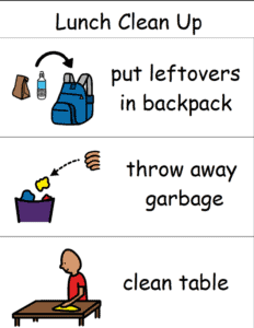 Lunch clean up visual supports