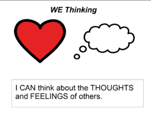 We Thinker board visuals