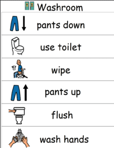 use the toilet visual support