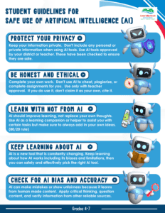 4-7 AI Guidelines Screenshot