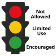 traffic light for AI use