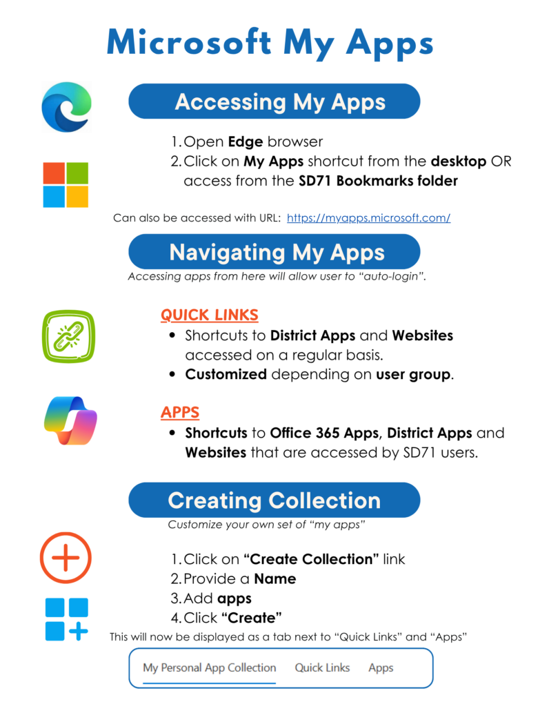 Myapps onepage screenshot