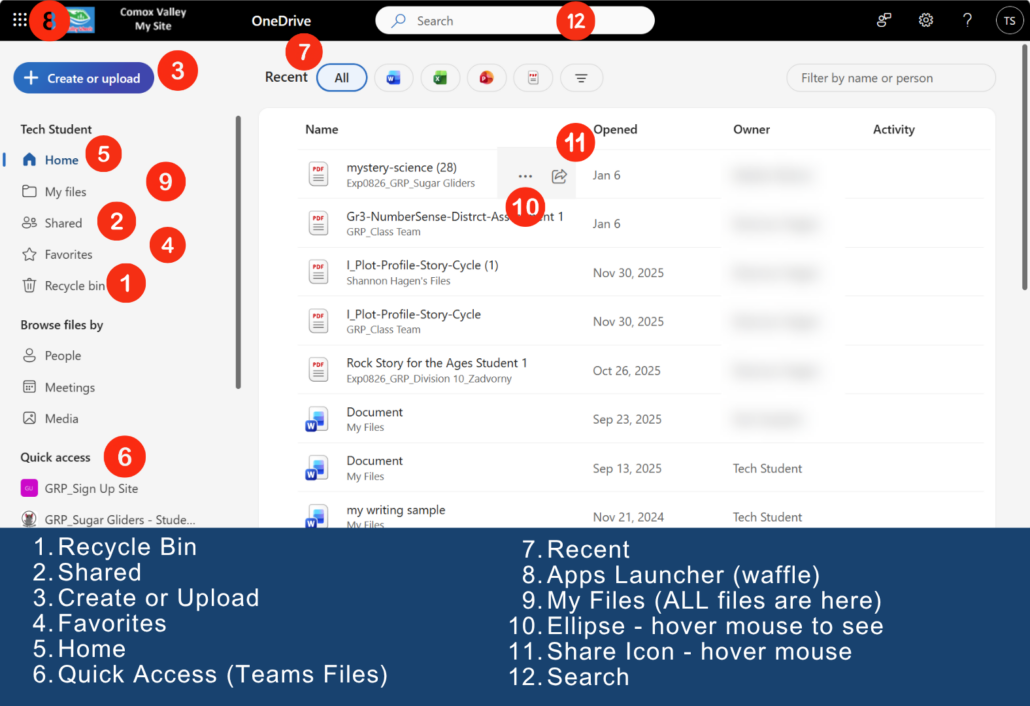 OneDrive Interface with numbers to list where each feature is.